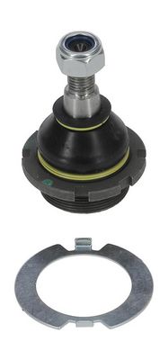 ARTICULATIE SARCINA/GHIDARE