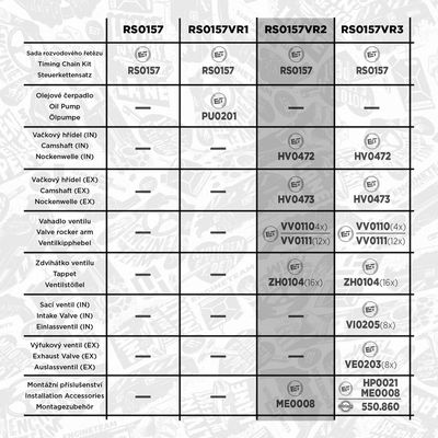 CHIT LANT DE DISTRIBUTIE ET ENGINETEAM RS0157VR2 1