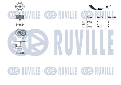 SET CUREA TRANSMISIE CU CANELURI RUVILLE 570184 1