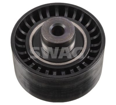 ROLA GHIDARE/CONDUCERE CUREA DISTRIBUTIE