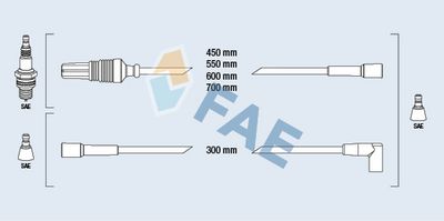 SET CABLAJ APRINDER FAE 83650