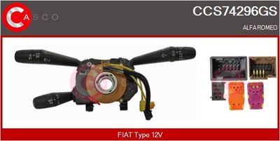 COMUTATOR COLOANA DIRECTIE