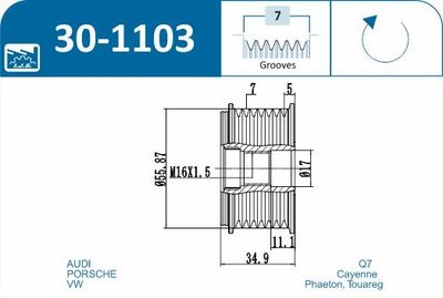 SISTEM ROATA LIBERA GENERATOR IJS GROUP 301103 1
