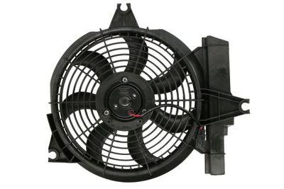 Radiatorventilator (met huisvesting)