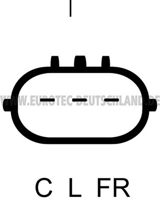 GENERATOR EUROTEC 12090644 3