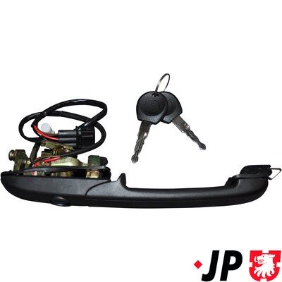 MâNERUL EXTERIOR AL UșII