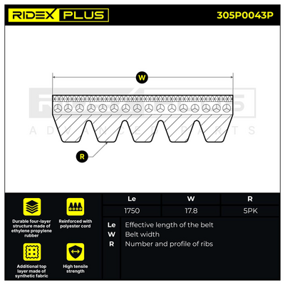 пистов ремък RIDEX 305P0043P