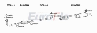 Układ wydechowy EUROFLO RN19141001B