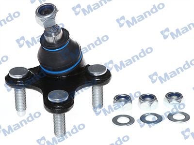 ARTICULATIE SARCINA/GHIDARE