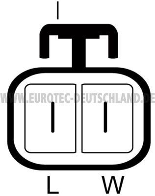 GENERATOR EUROTEC 12060307 3