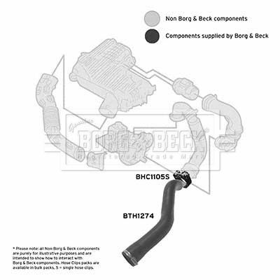 Charge Air Hose Borg & Beck BTH1274