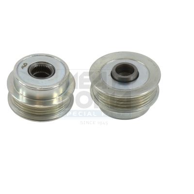 SISTEM ROATA LIBERA GENERATOR