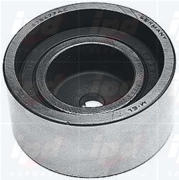 ROLA GHIDARE/CONDUCERE CUREA DISTRIBUTIE