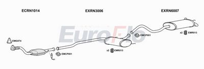 Układ wydechowy EUROFLO RNLAG163001A00
