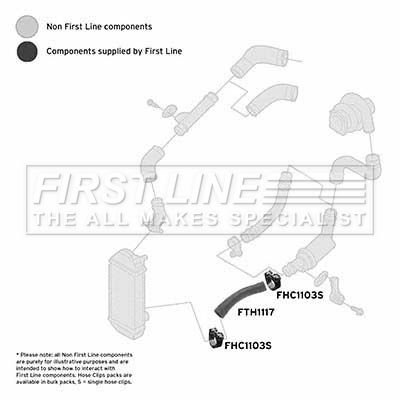 Charge Air Hose FIRST LINE FTH1117