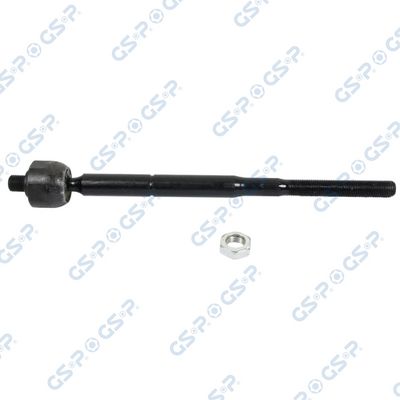 ARTICULATIE AXIALA CAP DE BARA