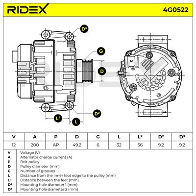 генератор RIDEX