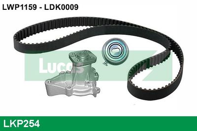 SET POMPA APA + CUREA DINTATA