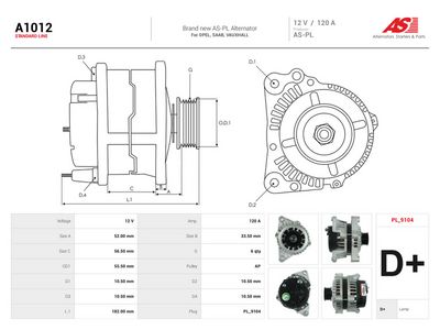generátor AS-PL A1012