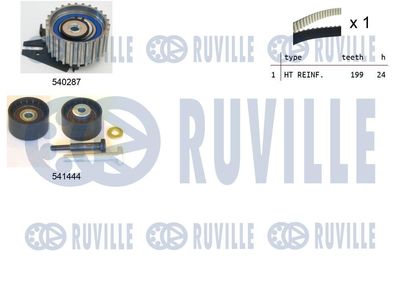 Комплект ремня ГРМ RUVILLE 550260 для ALFA ROMEO GIULIETTA