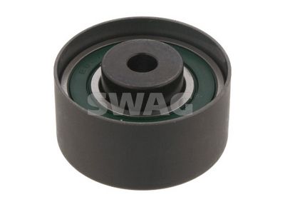 ROLA GHIDARE/CONDUCERE CUREA DISTRIBUTIE