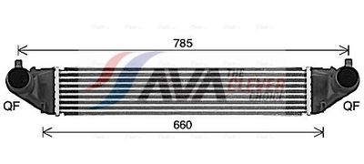 интеркулер (охладител за въздуха на турбината) AVA Clever Choice OL4713