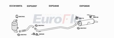 Układ wydechowy EUROFLO CNC416D4001