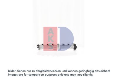 AGR-MODUL