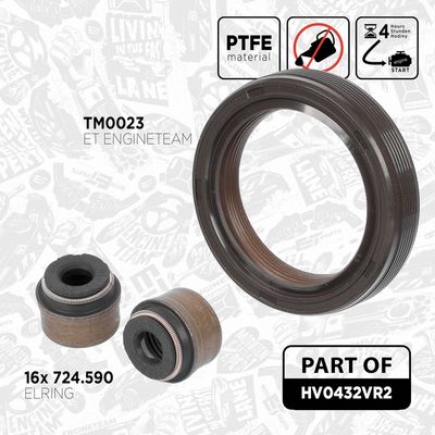 SET AX CU CAME ET ENGINETEAM HV0432VR2 8