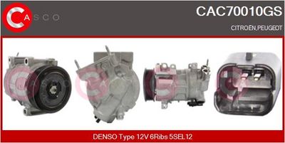 COMPRESOR CLIMATIZARE