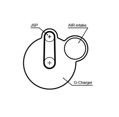 Timing Belt GATES 5640