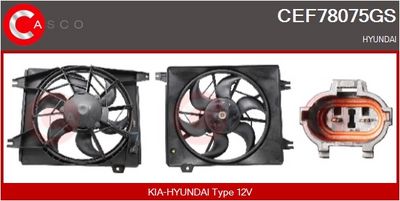 MOTOR ELECTRIC VENTILATOR