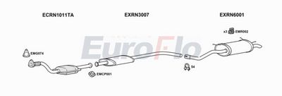 Układ wydechowy EUROFLO RNSCE206004B