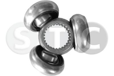 ARTICULAțIE ARBORE ARTICULAT