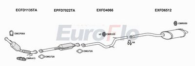 Układ wydechowy EUROFLO FDMON20D1032D