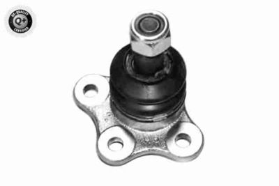 ARTICULATIE SARCINA/GHIDARE