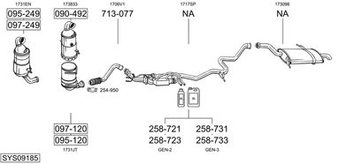 SISTEM DE ESAPAMENT BOSAL SYS09185