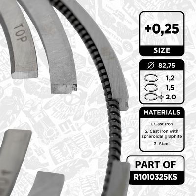 SET SEGMENTI PISTON ET ENGINETEAM R1010325KS 1