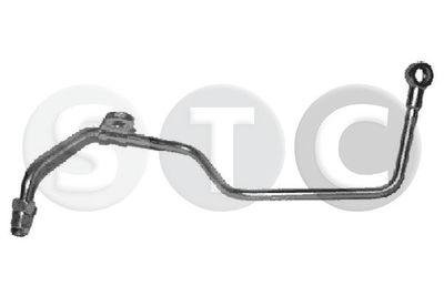 CONDUCTA ULEI INCARCARE