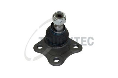 ARTICULATIE SARCINA/GHIDARE