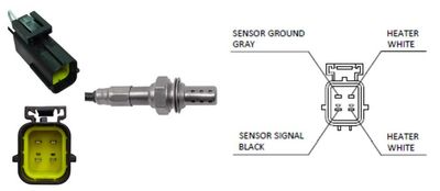 SONDA LAMBDA