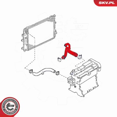 FURTUN RADIATOR ESEN SKV 24SKV316 3