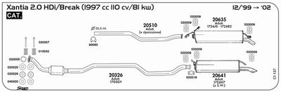 Układ wydechowy SIGAM CI137