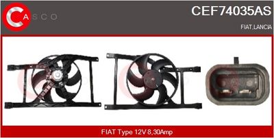 MOTOR ELECTRIC VENTILATOR