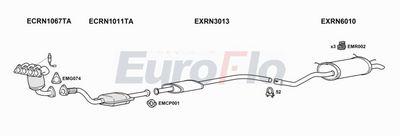 Układ wydechowy EUROFLO RNMEG141008B