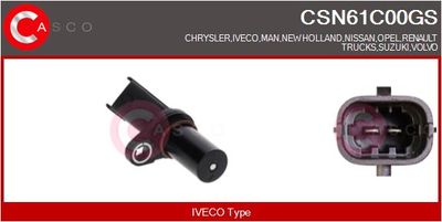 SENZOR IMPULSURI ARBORE COTIT CASCO CSN61C00GS