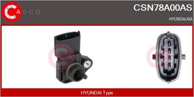 SENZOR PRESIUNE GALERIE ADMISIE