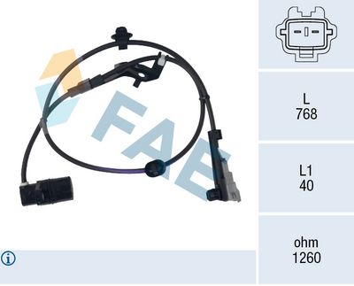 SENZOR TURATIE ROATA