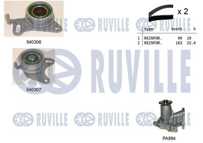 WASSERPUMPE + ZAHNRIEMENSATZ