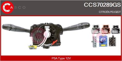 COMUTATOR COLOANA DIRECTIE